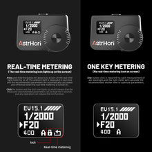 AstrHori AH M1 Camera Light Meter Two Dials Hot Cold Shoe Fixing Shutter ISO Photography Light Meter for DSLR Camera