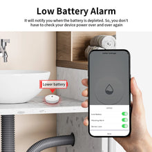 TNCE ZigBee3.0 Tuya Smart Water Detect Sensor Alarm Water Sensor Leak Detector Flood Water Leakage Alarm APP Remote Monitoring