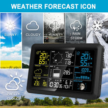 Wifi Tuya Weather Station Hygrometer Thermometer Auto Calendar Alarm Clock UV Wind Rainfall Gauge Forecast Sensor