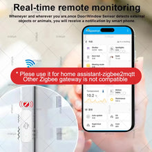 Smart Zigbee Vibration Sensor Tilt Sensor Home Security Automation Motion Shock Alarm Sensor Support Home Assistant Zigbee2MQTT