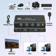 USB 3.0 KVM 2x1 Switch With Remote for 2 Computers Share 1 HDMI-compatible Monitor and Keybord/Mouse/Printer(4 USB Peripherals)
