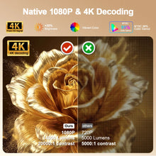 PROGAGA PG370 MAX 1080P Full HD Projector For Movie WiFi Android Projector Smart TV Home Theater 700ANSI Portable Video Beamer