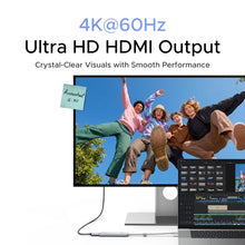 UGREEN USB HUB Type-C to 10Gbps USB C Data 4K60Hz HDMI USB2.0 for Keyboard Mouse for Laptop MacBook Dell Lenovo Docking Stations