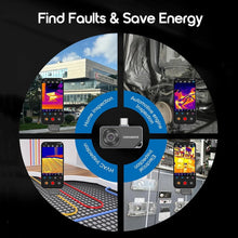 NOHAWK 256×192 USB-C Thermal Camera – iPhone 15+ & Android — image 5