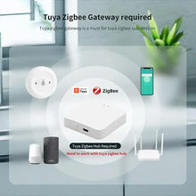 Zigbee Water Leak Sensor for Tuya Smart Homes Flood Safety Alarm Water Leak Immersion Detector Remote Control Via Smart Life APP
