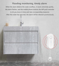 Tuya WiFi Smart Water Leak Sensor Liquid Leakage Alarm Overflow Level Detector Flood Protection SmartLife APP