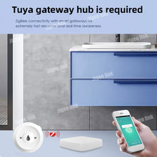 Smart Water Leak Sensor For Tuya ZigBee 3.0 Flood Leakage Sensor Alarm APP Remote Monitoring Flood Overflow for Kitchen Bathroom