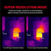 HABOTEST HT821A Rechargeable Thermal Imaging Camera -20 ~550 Waterproof Dustproof And Anti Drop Handheld Thermal Imaging