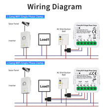 Tuya Smart WiFi Energy Meter Current Transformer Clamp Monitor 1CH 2CH 80A Solar PV System Power Production Consumption Monitor