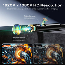 Borescope Dual Lens Endoscope with Light 4.3