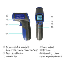 Digital Tachometer Laser Tachometer Handheld RPM Meter Speedmeter (2.5-99999RPM Measuring Range)