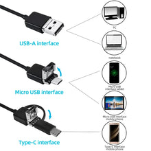 KERUI Industrial Borescope, 3 in 1 Endoscope Camera with 6 LEDs, Type C,IP67 Waterproof, OTG Mini Camera for Pipeline Inspection