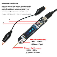 2-Channel 1kHz–6GHz RF Frequency Counter Probe — image 3