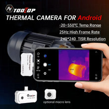 TOOLTOP T3 96 × 96 USB-C Thermal Camera – 25 Hz – image 2
