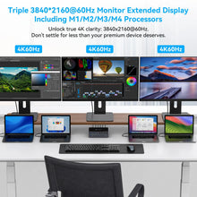 USB C KVM Switch Docking Station for 2/3/4 Monitors 4 laptops/Macbooks 4K@60Hz HDMI with Displaylink, M1/M2/M3/M4 /Windows/Chrome