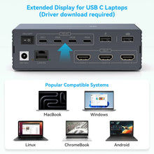 USB C KVM Switch Docking Station for 2/3/4 Monitors 4 laptops/Macbooks 4K@60Hz HDMI with Displaylink, M1/M2/M3/M4 /Windows/Chrome