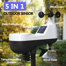Wifi Tuya Weather Station Hygrometer Thermometer Auto Calendar Alarm Clock UV Wind Rainfall Gauge Forecast Sensor