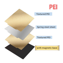 235×235 mm Double-Sided PEI Magnetic Build Plate for Ender 3