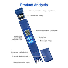TDS PH Meter Digital Water Quality Tester 0.01ph High Accuracy PH Meter 0-9990ppm Water Purity Analyzer Monitor Filter