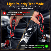 High-Performance Multifunctional Automotive Circuit Tester and Drive Detector—Digital Display, Adjustable Resistance, Ergonomic Design, for Electrical