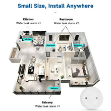 Zigbee Water Leak Sensor for Tuya Smart Homes Flood Safety Alarm Water Leak Immersion Detector Remote Control Via Smart Life APP