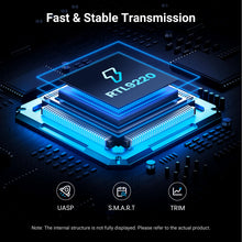 UGREEN M.2 NVMe/SATA SSD Enclosure 20Gbps USB-C 3.2 Gen2 External Enclosure Supports M and B&M Keys 2280 SSD Aluminum Shell