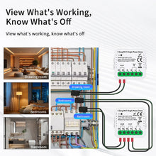 Tuya Smart WiFi Energy Meter Current Transformer Clamp Monitor 1CH 2CH 80A Solar PV System Power Production Consumption Monitor
