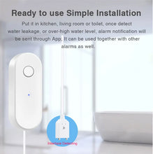 Tuya WiFi Smart Water Leak Sensor Liquid Leakage Alarm Overflow Level Detector Flood Protection SmartLife APP