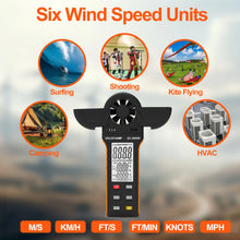 Digital Anemometer Handheld Wind Speed Meter Gauge Measures Humidity/Temperature/Wind Speed with MAX/MIN/AVG for HVAC, Sailing