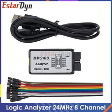 USB logic analyser alternate view