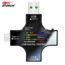 USB-C Power Meter connector detail