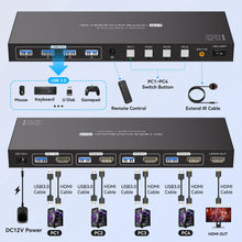 Four-computer HDMI KVM switch with four USB 3.0 ports, front view