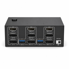 Triple-monitor KVM connection panel