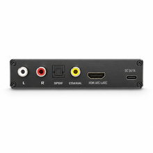 HDMI audio extractor output panel