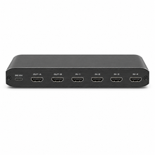 4x2 HDMI matrix input and output panel