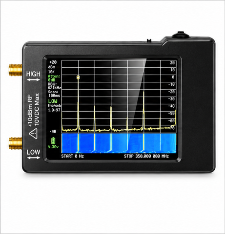 SeeSii TinySA spectrum analyser view 1