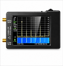 SeeSii TinySA spectrum analyser view 1