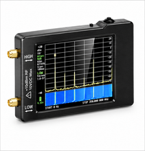 SeeSii TinySA spectrum analyser view 2